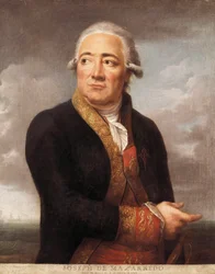 Portrait de l