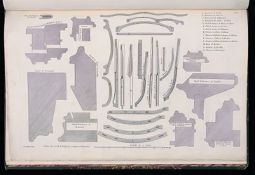 Planche 12, Modèles de Carrosses Louis XV