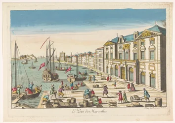 Vue de l