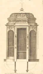 Plan et élévation des plus beaux confessionnaux de Paris, très fidèlement mesuré