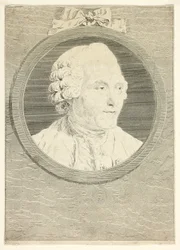 Portrait de Hubert Gravelot