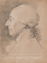 Portrait de l