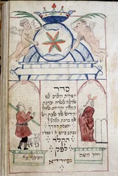 Livre de prières (12,7 x 8,8 cm) Bamberg 1773 - Sur la première page (titre) prière du soir, prière pour le repas, Chema, Kiddush pour le Shabbat et jours de fête, prière pour le voyage - Musée juif de Bâle en Suisse