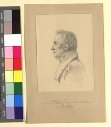 Friedrich Karl Rupprecht (1779-1831), peintre