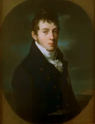 Charles-Frédéric de Saxe-Weimar-Eisenach