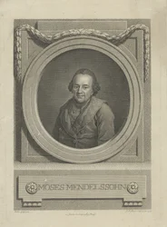 Portrait de Moses Mendelssohn 1729-1786, 1772