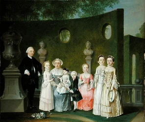 Portrait de famille