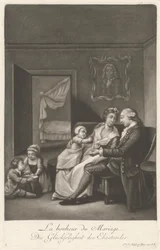 Le bonheur du mariage
