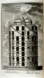 Plan de la tour de Babel vu de côté