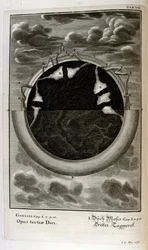 Le récit de la création dans la Genèse : Le troisième jour de la création : Les mers sont créées