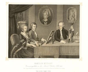 Famille Mozart