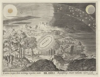 Création du soleil, de la lune et des étoiles (Schepping van de wereld)
