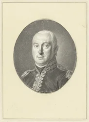 Portrait de l