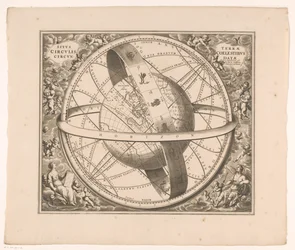 Carte céleste de la Terre selon le système de Ptolémée