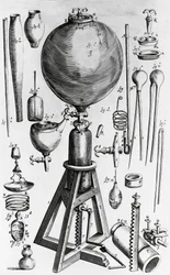 Nouvelles expériences physico-mécaniques de l