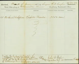 Copie contemporaine du reçu des magasins du quartier-maître, original signé John B. Tope, capitaine, 12e cavalerie du Tennessee, 11 juin 1864