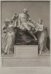 Shakespeare avec la muse de la littérature et le génie de la peinture, 1803