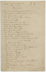 Worcestershire - Liste des vues contenues dans le portfolio de Buckler : manuscrit