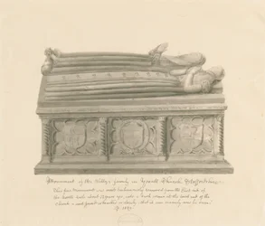 Église de Yoxall - Monument de la famille Welly