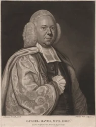 Guliel Hayes, gravé par Thomas Park (1758-1834), 1787