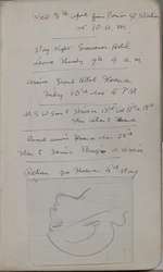 Carnet de croquis contenant 60 croquis et illustrations, écrits sur la peinture à la tempera et les artistes dont Botticelli