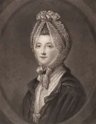Elizabeth Campbell, Duchesse d