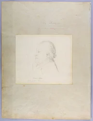 Portrait de William Blake, c.1804