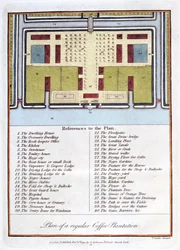 Plan d