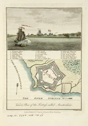 Vues et plan de la forteresse appelée Amsterdam