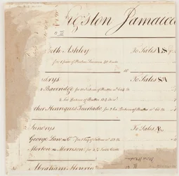 Tableau concernant George Law