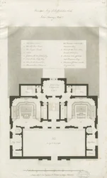 Stafford - Plan de l