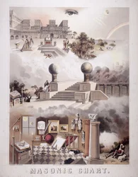 Planche maçonnique, 1866