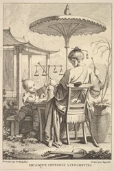Musique de cloche chinoise, 1741-63