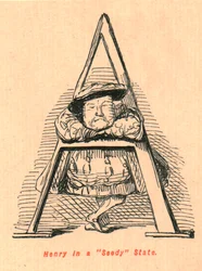 Henry en mauvais état, 1897