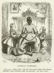 Étymologie juvénile