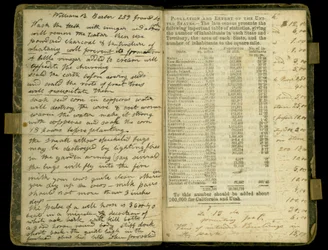 Pages du journal de John Montgomery Roberts, l