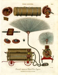 Engins d