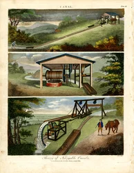 Écluses et mécanismes de levage des canaux
