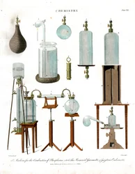 Instruments de laboratoire de chimie et gazomètres