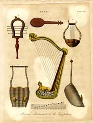 Instruments de musique des Égyptiens