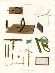 Instruments de perspective