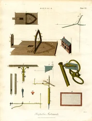 Instruments d