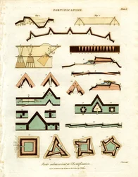 Plans et éléments de fortification