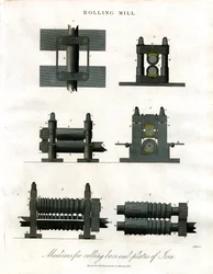 Laminoir : illustration technique de machines à laminer le fer