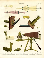 Microscopes spécialisés et principes optiques