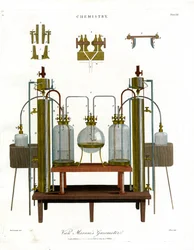 Gazomètre de Van Marum