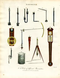 Divers baromètres