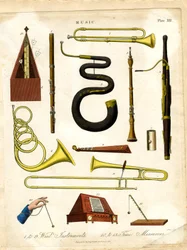 Instruments à vent et mesureurs de temps pour la musique