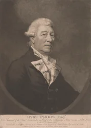 Hyde Parker