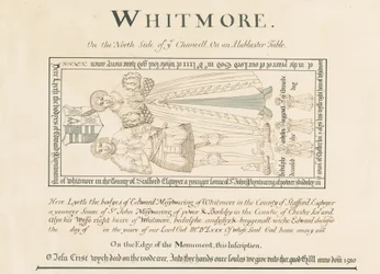 Église de Whitmore - Mémorial à Edward Maynwaring